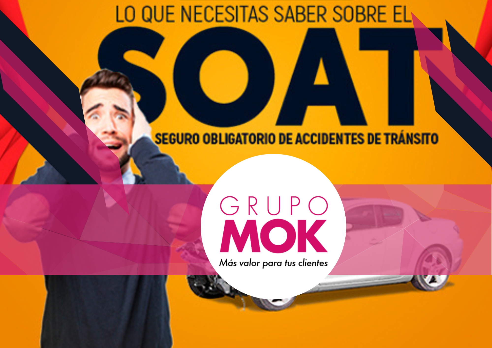 Conceptos básicos de SOAT